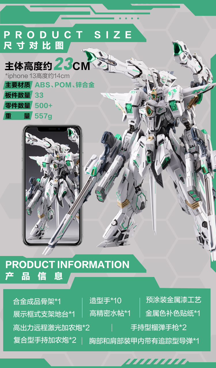 In Era+ Ruling Limited Edition
