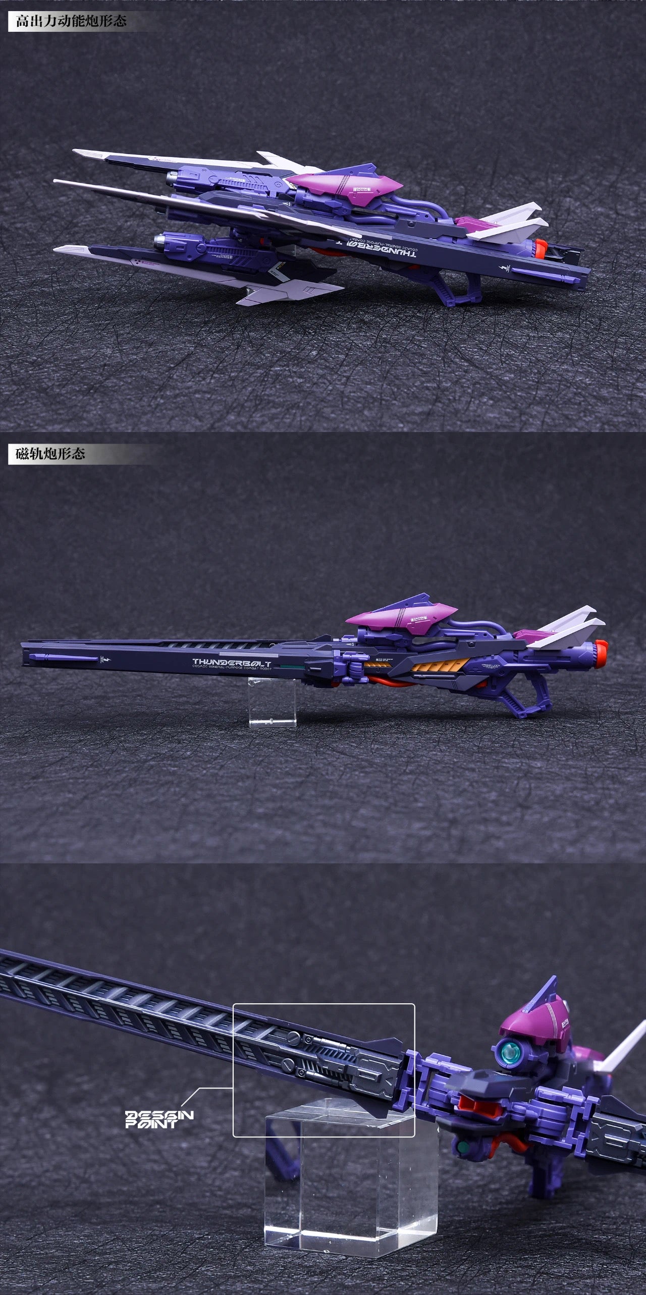 In Era+ Thunderbolt