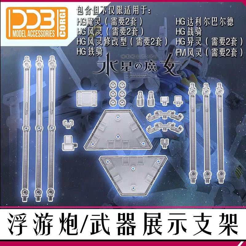 KOSMOS LED Unit for FM Aerial Gundam