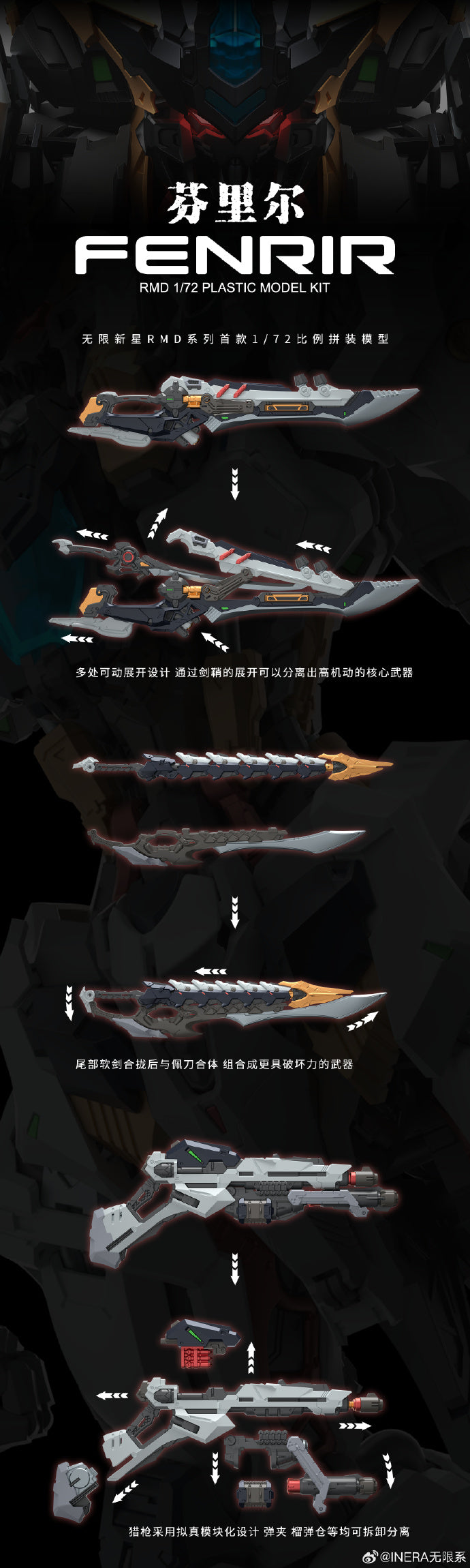 [PRE-ORDER] In Era+ RMD 1/72 Fenrir