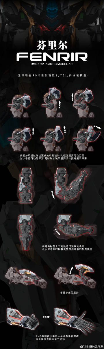 [PRE-ORDER] In Era+ RMD 1/72 Fenrir